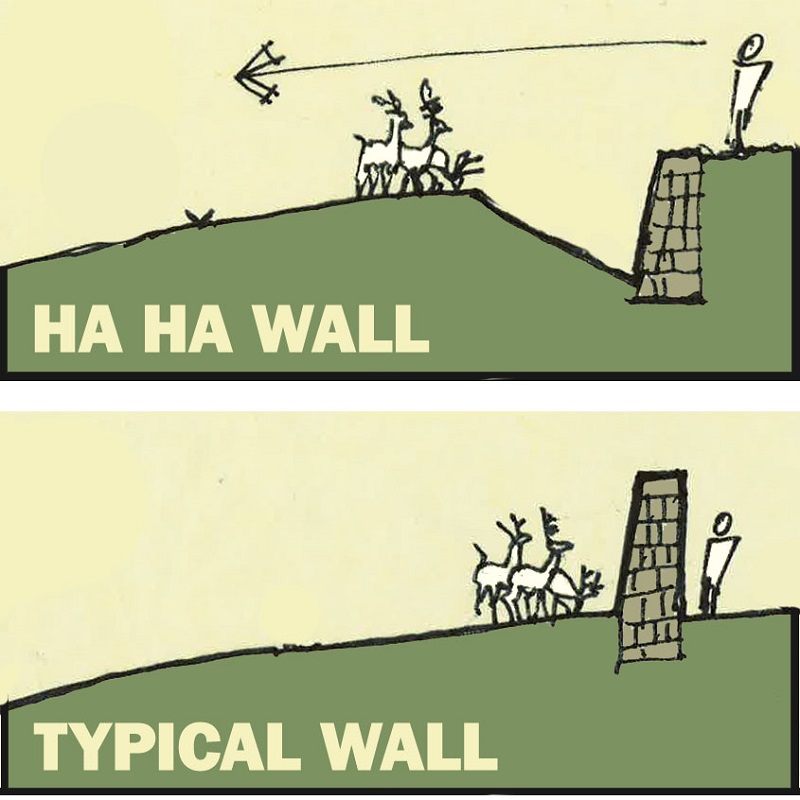 Ha_ha_wall_diagram